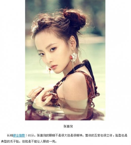 宋茜杨幂赵丽颖刘亦菲85后当红小花旦美貌排