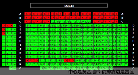 一些前排和靠边的座位会在预售的时候就锁定,不开放给观众选择