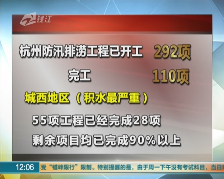 杭州39个易积水小区改造雨水管网  六成已完工