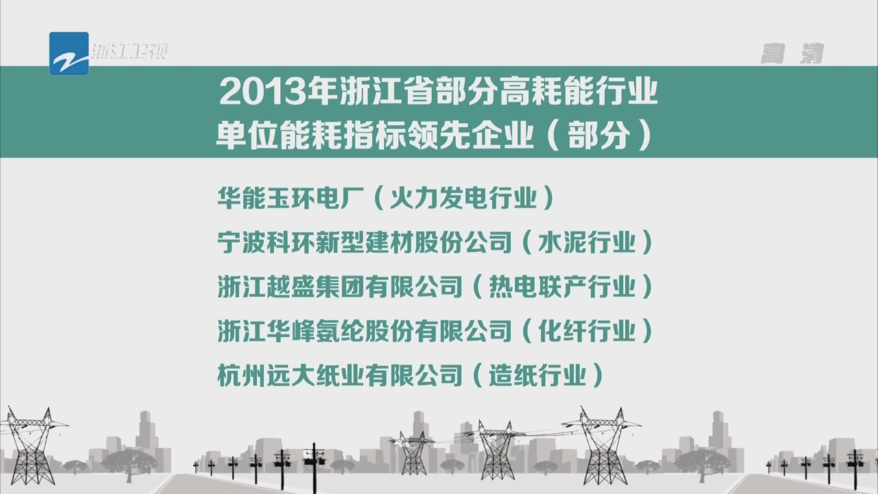 浙江发布高耗能行业能效指标  落后地区和企业被公示