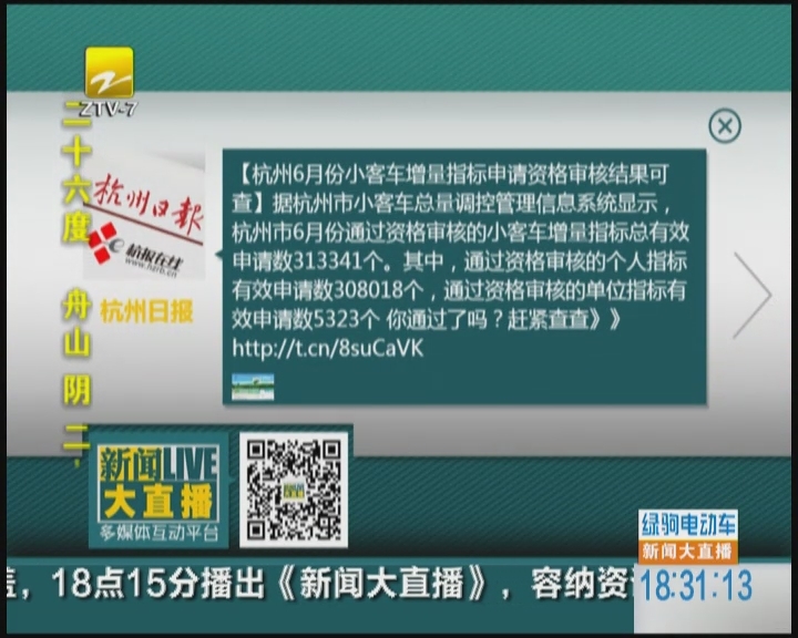 6月杭州市小客车增量指标