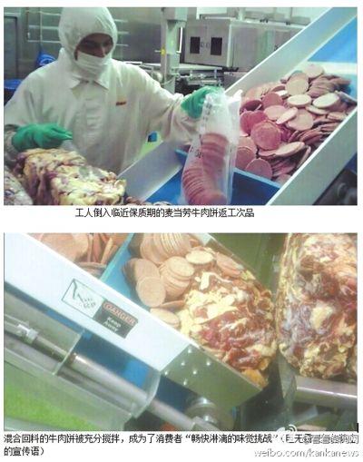 麦当劳肯德基供应商使用过期肉 优先供中国市场