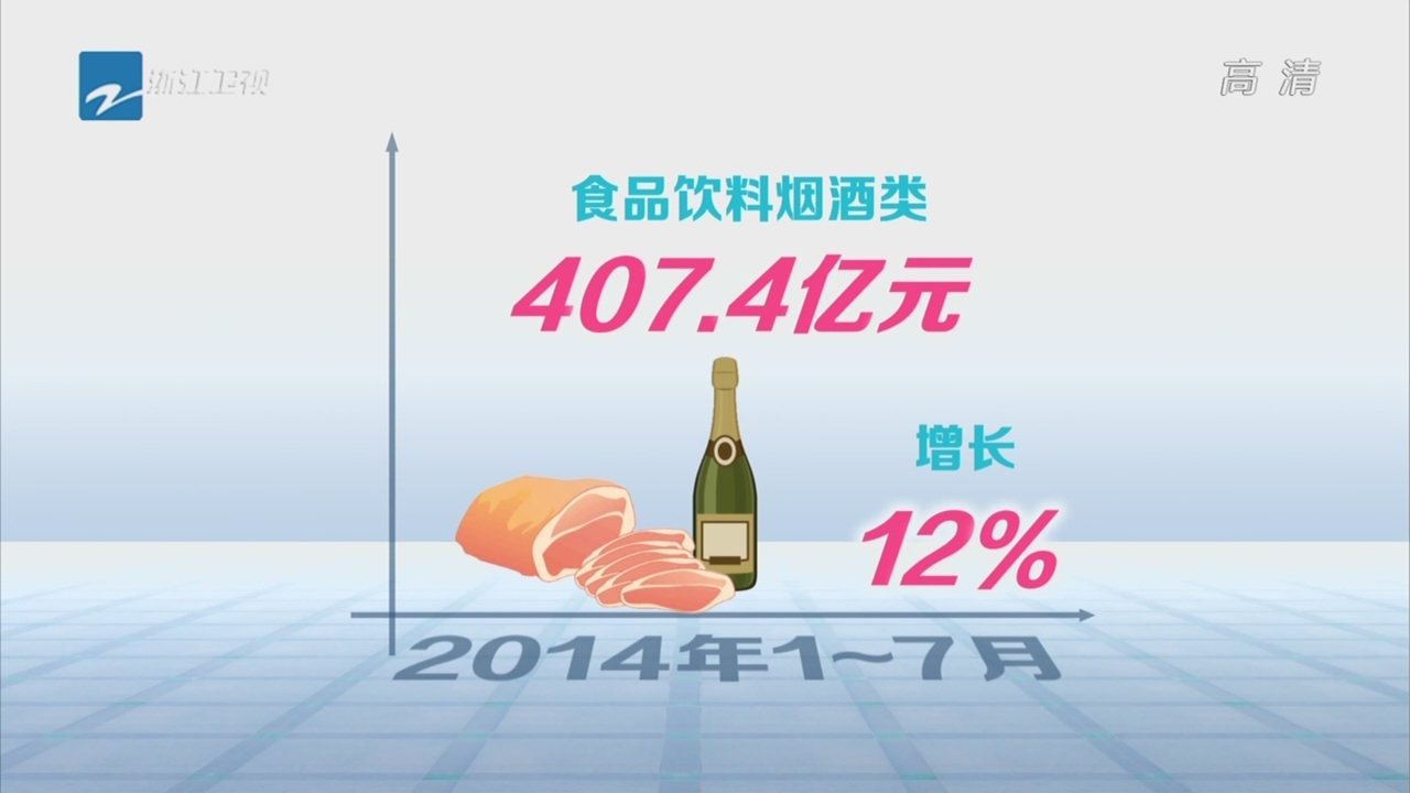 㽭1-7Ʒܶ12%