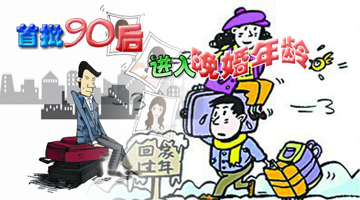 报告!90后已进入晚婚年龄(内附晚婚福利)