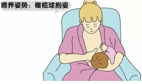 新手妈妈们如何正确喂奶