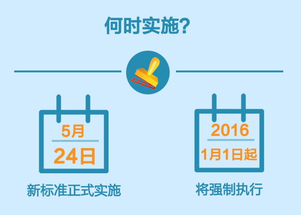 包装饮用水新国标今起实施 蒸馏水、矿物质水