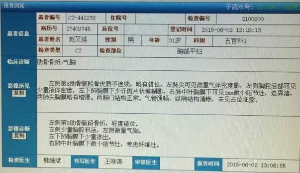 宁波皮肤病医生_宁波医生收入