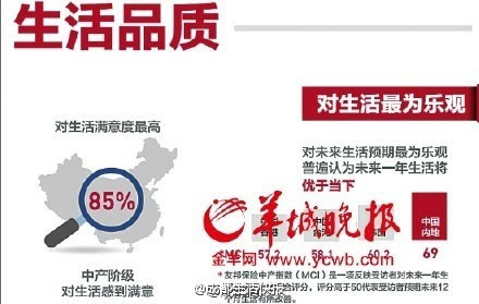 啥是中产家庭 ba348a420c9ba63a23ccbd16c28c9705.jpeg