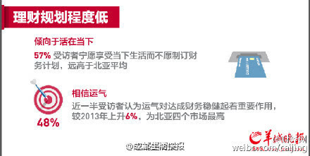 中产阶级_香港中产阶级收入(3)