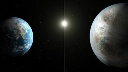 NASA宣布发现第二个“地球”或存在液态水和生命