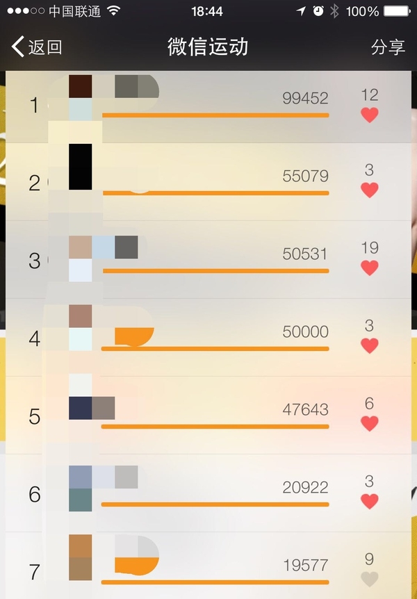 为争朋友圈走路第一 竟把计步器绑狗身上