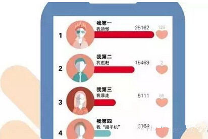 女子为了在晒步游戏中占据榜首 将手机绑在狗