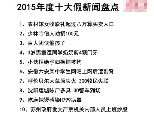 2015十大假新闻盘点 你信过吗?