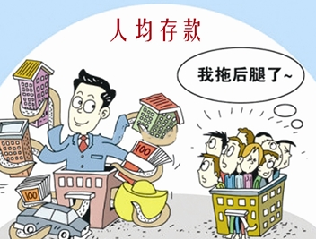 全国人均储蓄_中国邮政储蓄银行图片(2)