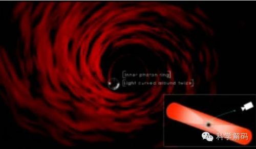 1000000000度！NASA发现黑洞恐怖一面！