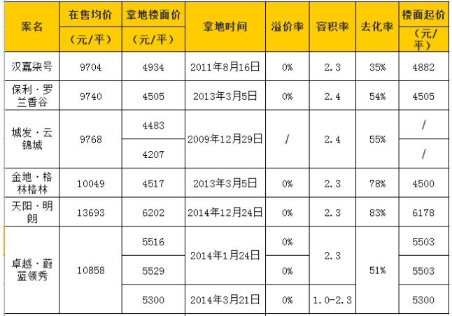 QQ截图20160520163821.jpg
