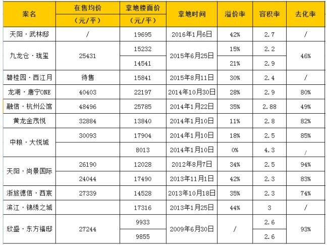QQ截图20160520163321.jpg