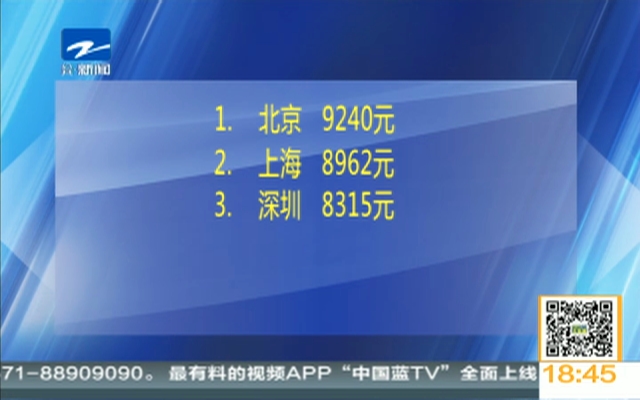 兴业银行图片_收入证明模板_兴业银行收入排名(3)