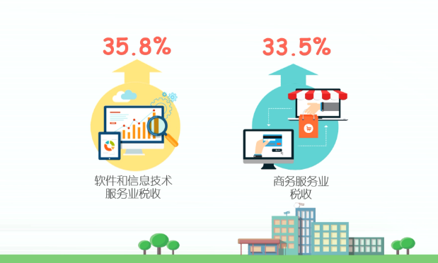 新兴县实验中学_收入_新兴县财政收入