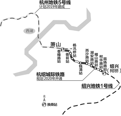 杭州至绍兴、海宁城际铁路均可与杭州地铁换乘