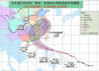 172万人口_人口普查