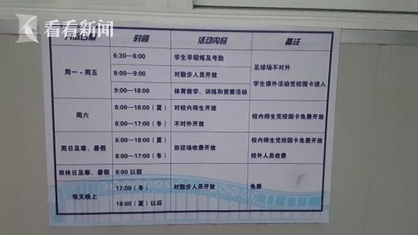 上海一大学操场开始对外收费 15元每小时引不满