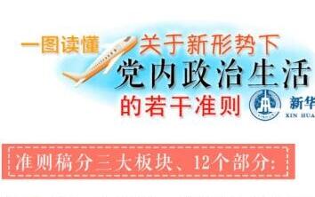 一图读懂关于新形势下党内政治生活的若干准则_新蓝网