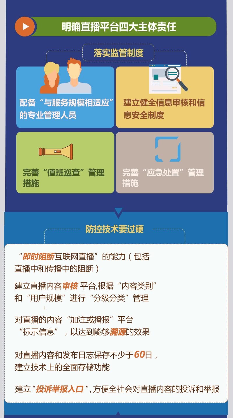 智能电视 网络 直播 高清信号_网络电视直播网_小米电视3网络卫视