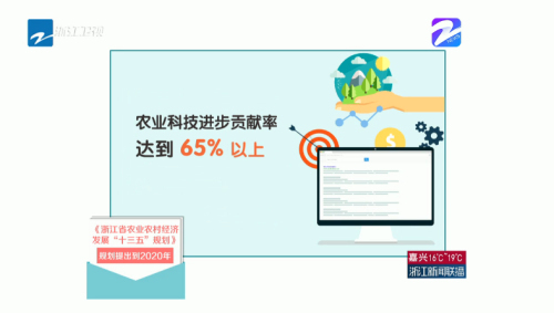 余姚人_余姚人均可支配收入(2)