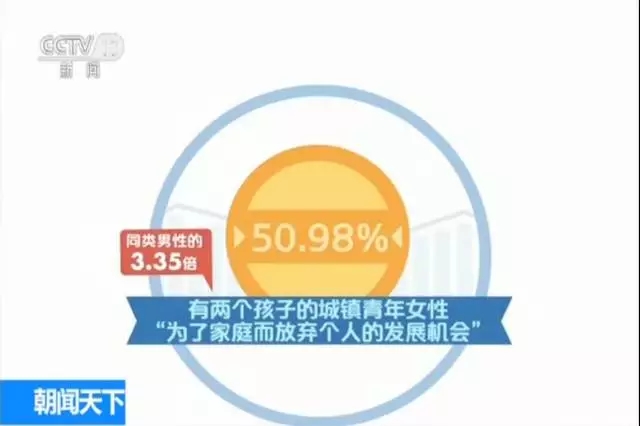 收入证明_副研究员收入