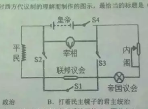 这道不分文理后的 高考题 惊呆网友:幸亏毕业早