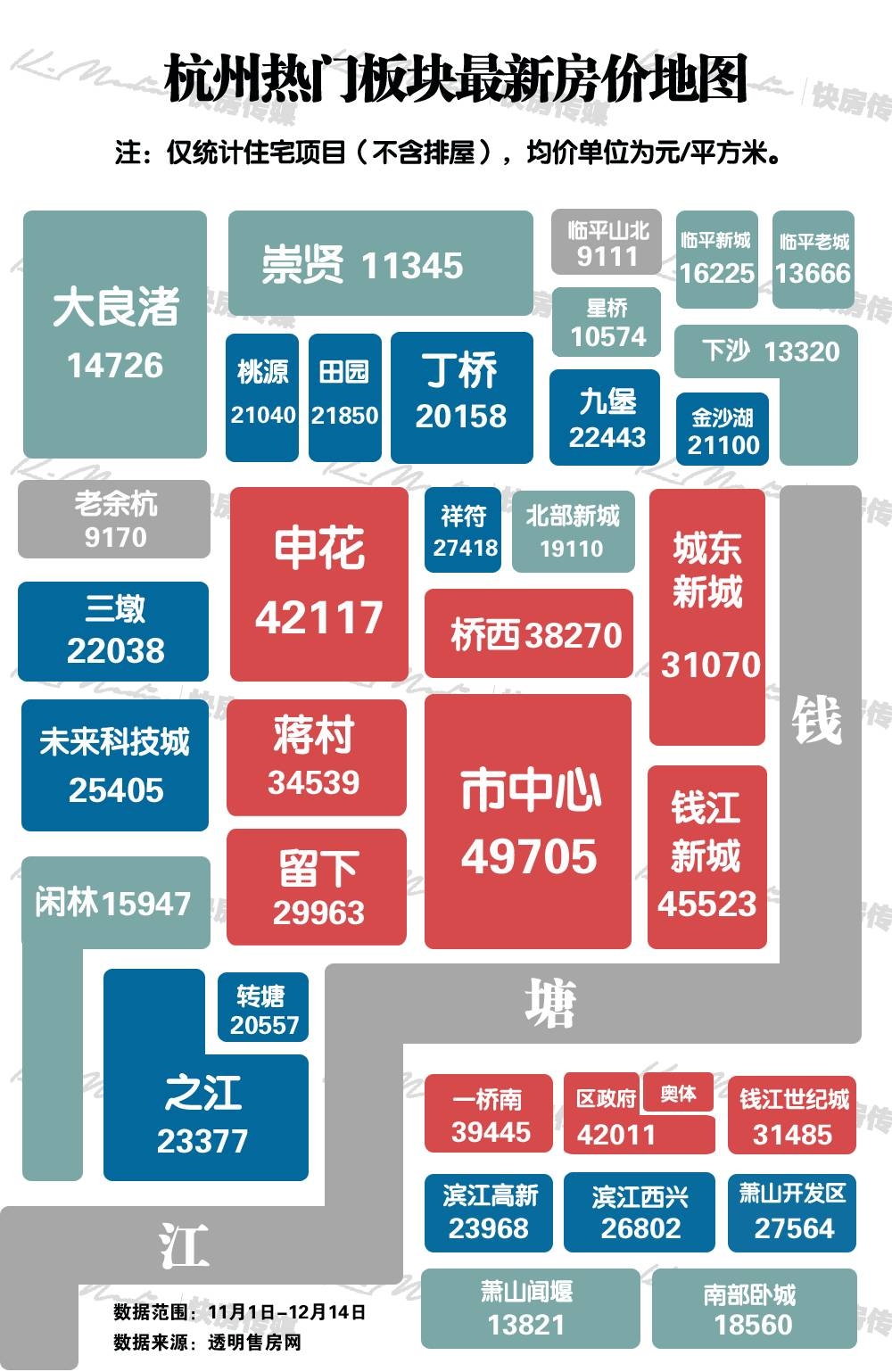 杭州最新房价地图出炉 7大板块超百万