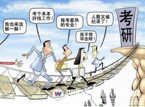 2017年考研报名人数首破200万 考研升温折射