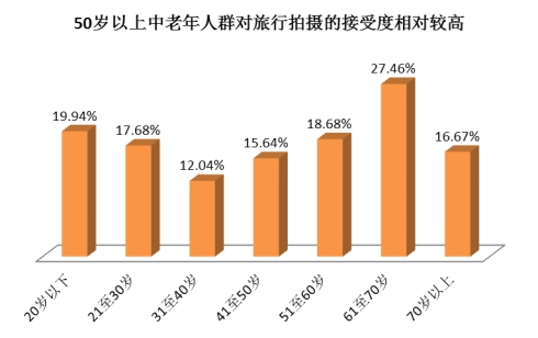 春节消费有助于提升国内GDP_春节手抄报(3)