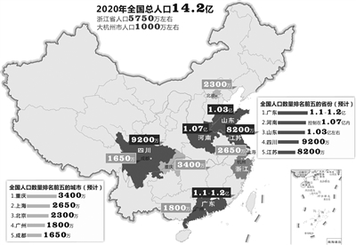 中国多少亿人口_中国有多少人口