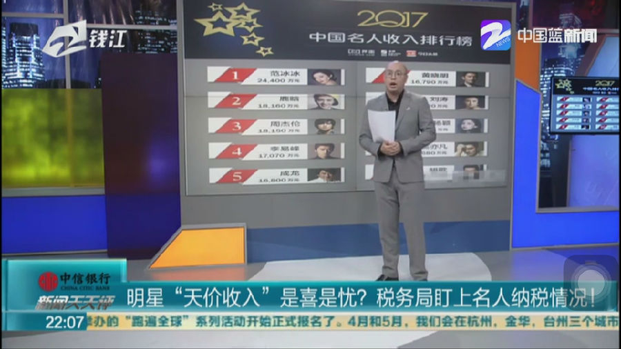 收入最高的明星_明星收入