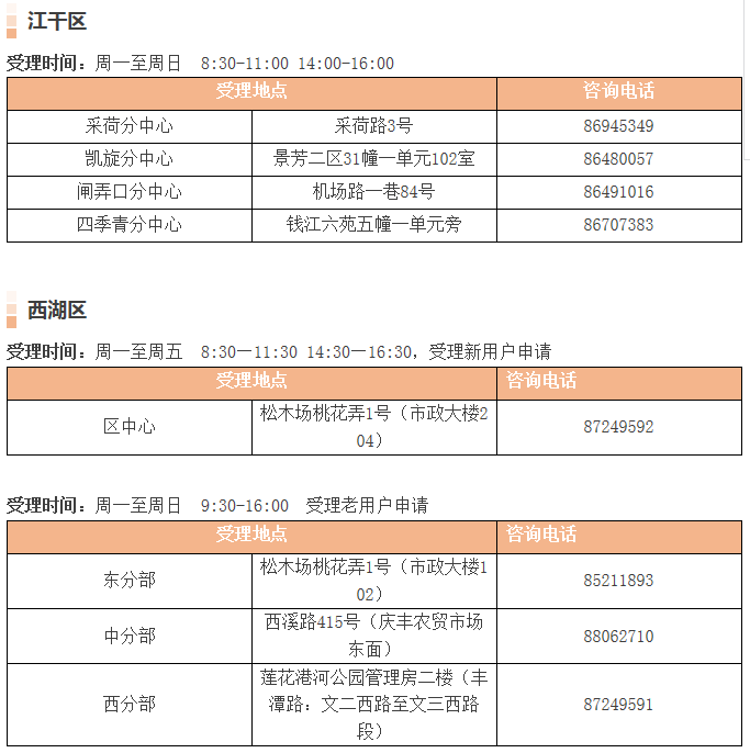杭州下半年停车包月申请6月1日开始 注意事项