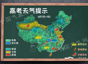 你有一份高考天气预报 请注意查收