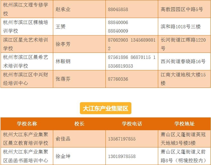 权威丨暑假培训睁大眼!经批准的杭州民办培训