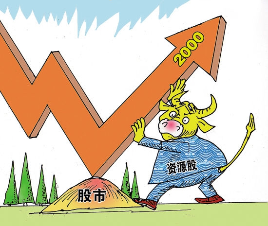 超跌反弹还是风格切换 创业板行情还能走多远