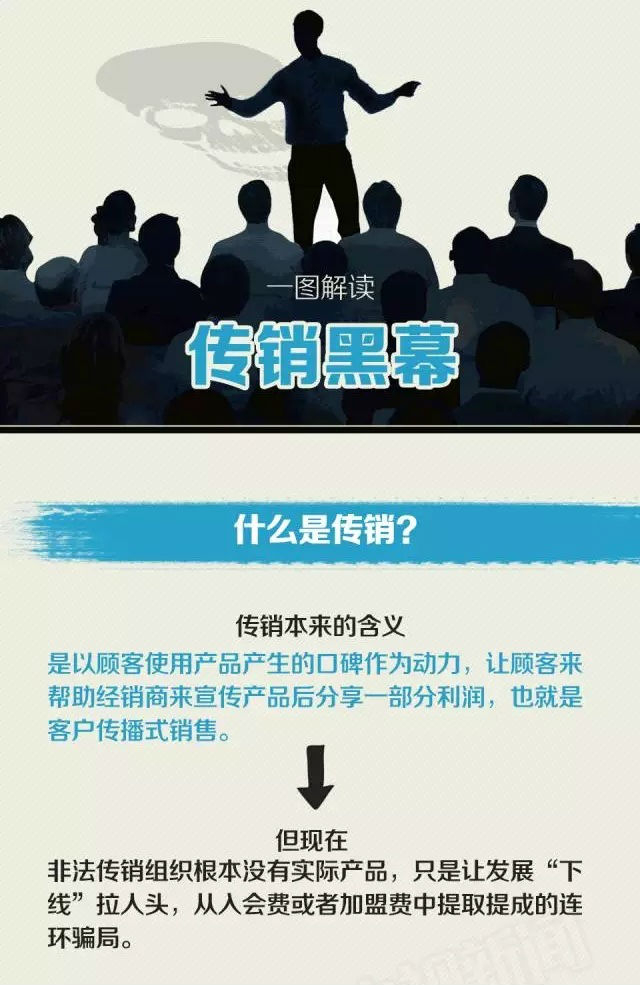 图解:盛行多年的传销骗局有哪些新"变种" ?如何识别?