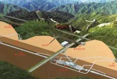 八达岭长城地下102米 有一座世界最深的高铁站