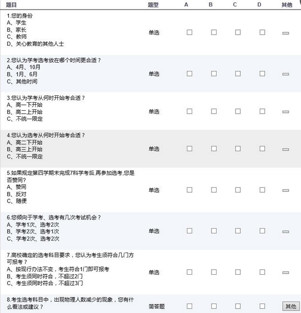 高考时间你来选?浙江省教育考试院邀你填问卷