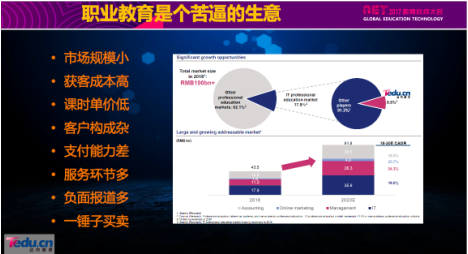 达内科技韩少云:职业教育需共建行业委员会,共