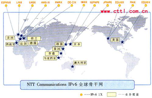 新一代互联网要来了!ipv6或将颠覆我们的生活