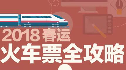 彩色小鸡再次风靡 但你见过染色过程吗?太可怕