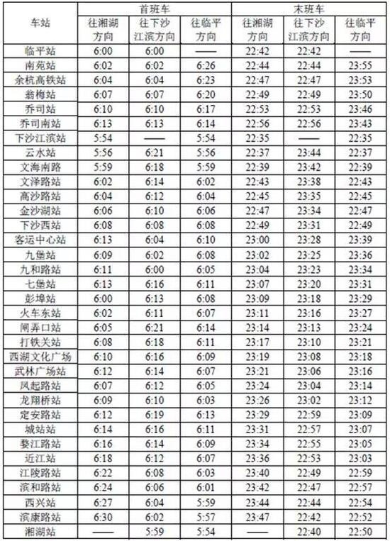 杭州地铁线最新运行时间出炉 高峰期运行间隔缩短