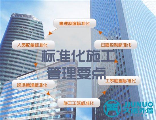 保温装饰一体板