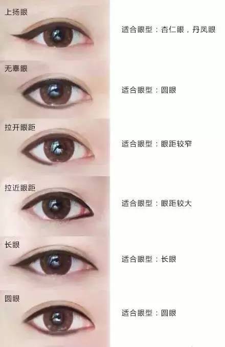 4,常见的双眼皮眼线画法  双眼皮的眼线就相对容易画了,常见的双