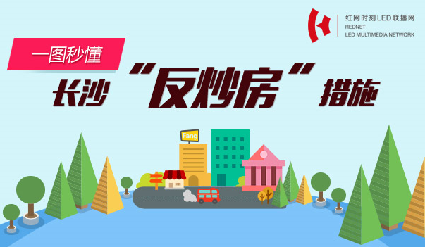 一图秒懂长沙反炒房方法生化危机6操作pc游戏措施图片